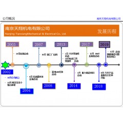南京天翔機(jī)電有限公司招聘操作工男女夫妻均可，50歲以下